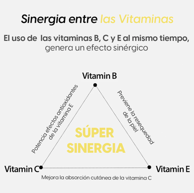 VITAMIN B, C, E CLEANSING BALM 